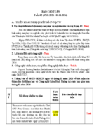 QLCN - Báo cáo Tuần 01 thang 01 (gửi Văn phòng).pdf